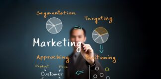 Marketing Mosaic Exploring Diverse Strategies for Success